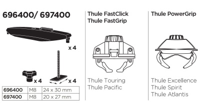 Перехідник Thule T-Track Adapter 20×27 мм 697400 фіксатор боксу