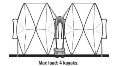 Thule 830 Stacker Kayak Carrier б\в