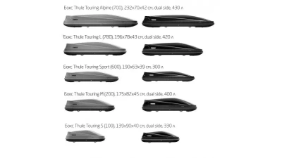 Бокс Thule Touring L (780) чорний глянець БВ