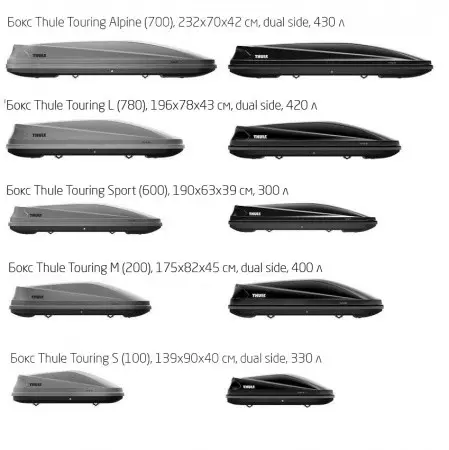 ffd Бокс Thule Touring L (780) чорний глянець БВ